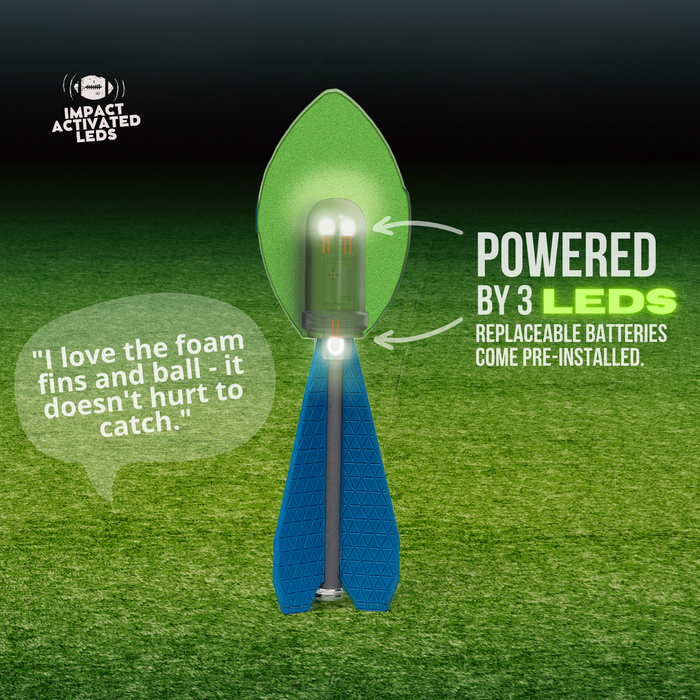 The LIGHTRO LED Football by Cassidy Labs is shown on grass with blue foam fins, a glowing tail, and a green tip. It features impact-activated LEDs, three LED lights, pre-installed batteries, and is soft to catch: "I love the foam fins and ball!.